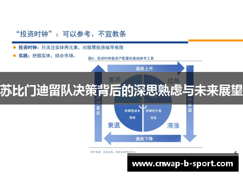 苏比门迪留队决策背后的深思熟虑与未来展望
