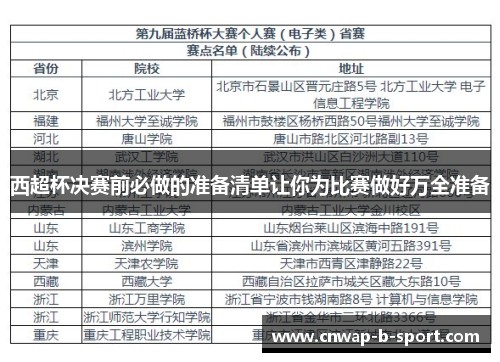 西超杯决赛前必做的准备清单让你为比赛做好万全准备 西超杯决赛前必做的准备清单让你为比赛做好万全准备