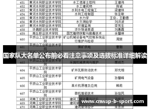 国家队大名单公布前必看注意事项及选拔标准详细解读 国家队大名单公布前必看注意事项及选拔标准详细解读