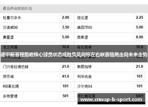 德甲新赛程前瞻核心球员状态成胜负风向标左右联赛格局走向未来走势 德甲新赛程前瞻核心球员状态成胜负风向标左右联赛格局走向未来走势