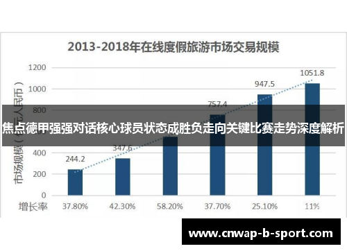 焦点德甲强强对话核心球员状态成胜负走向关键比赛走势深度解析 焦点德甲强强对话核心球员状态成胜负走向关键比赛走势深度解析